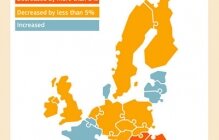 Infograph of the Monitor on investment in education within 28 EU MS